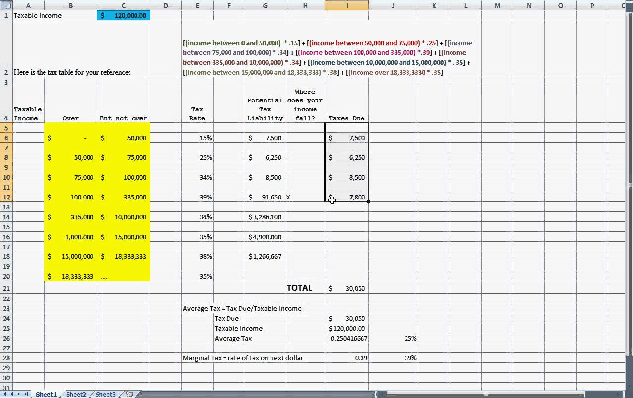 calculation of deferred tax